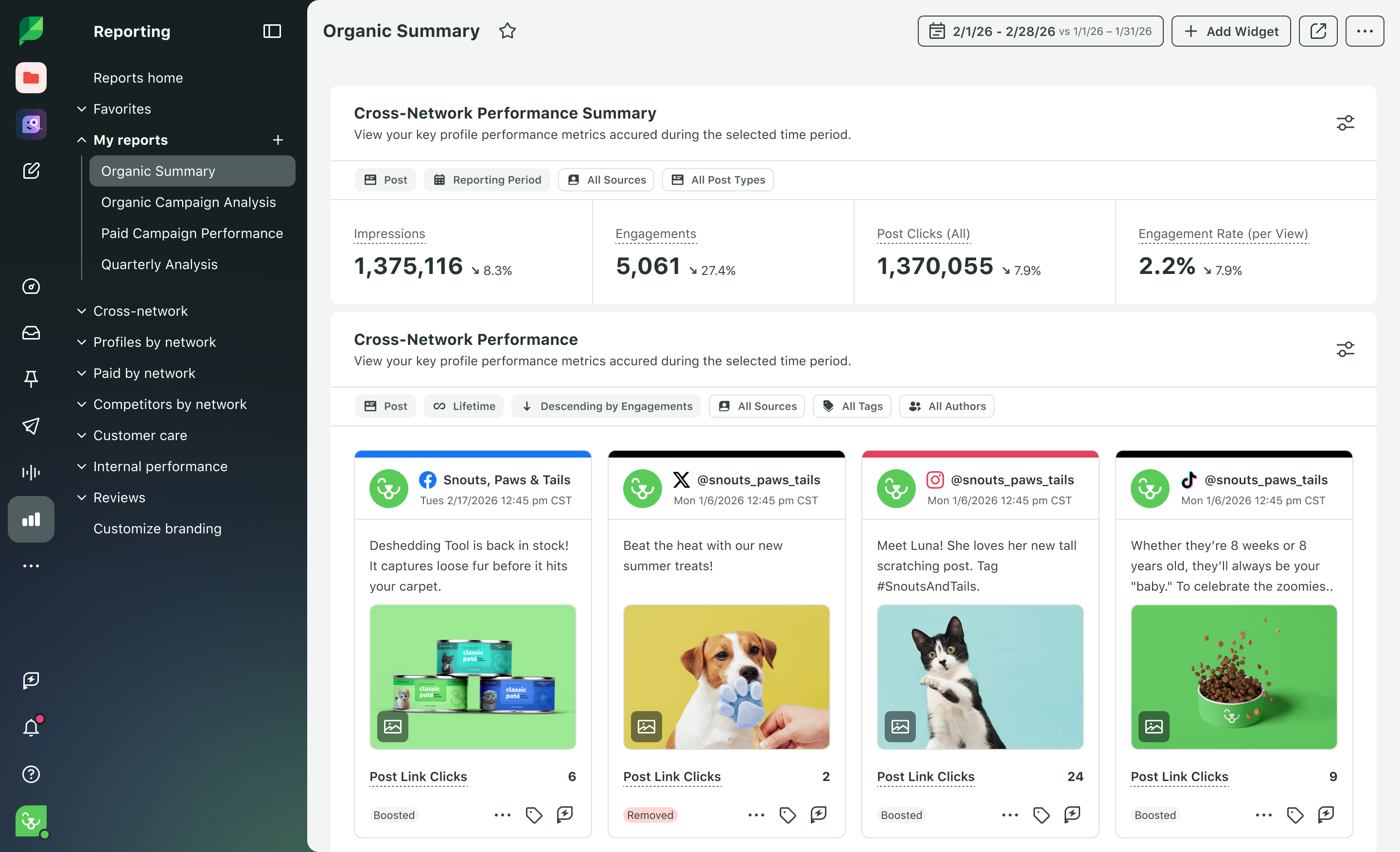 Example of a monthly campaign analysis showing a cross-network performance summary for Facebook, TikTok and Instagram.