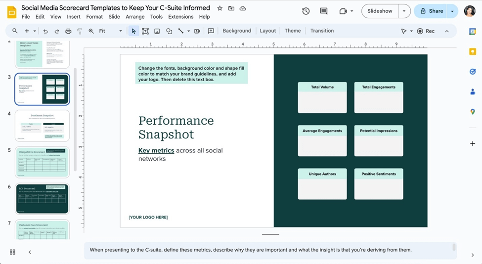 A Google Slides presentation titled Performance Snapshot: Key metrics across all social networks