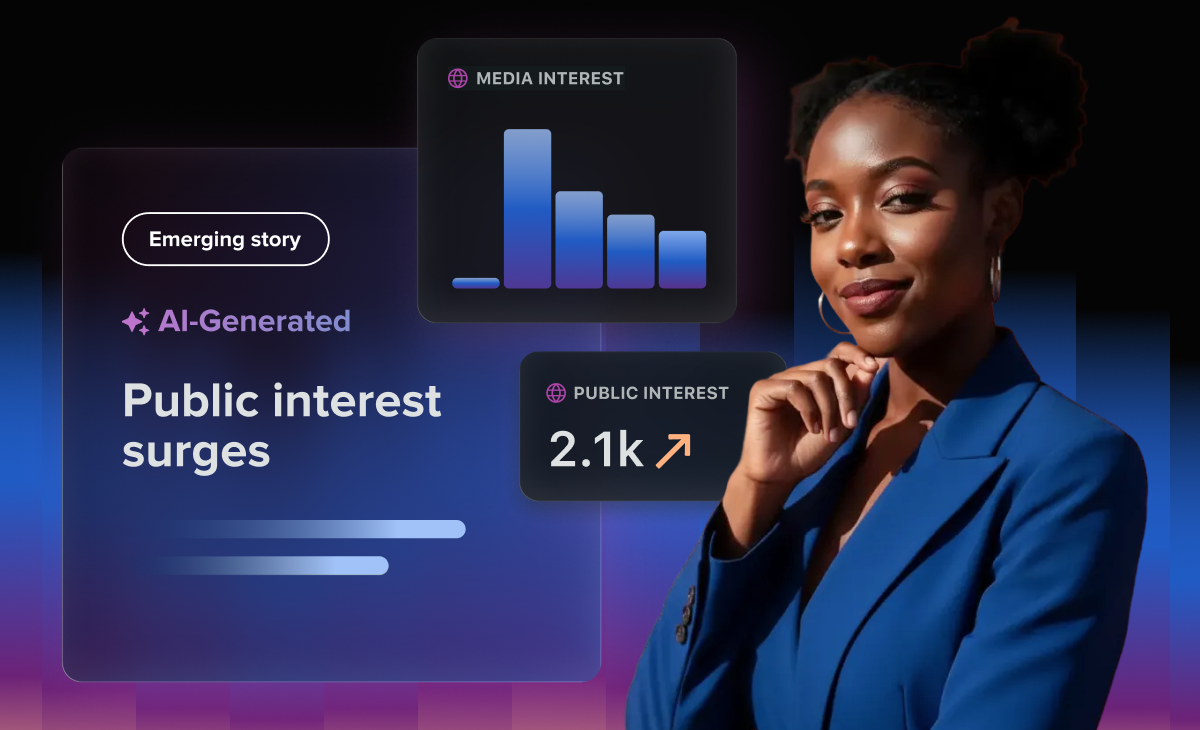 Example of a social listening topic summary including: total message volume, positive sentiment, unique authors, engagement and impressions.