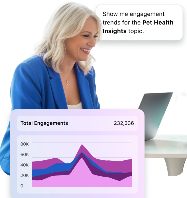 Two smiling colleagues on laptops, with floating UI elements showing AI analysis tools: one shows a reply being "Enhance by AI Assist" for friendliness, the other shows an engagement trend graph for "Pet Health Insights."