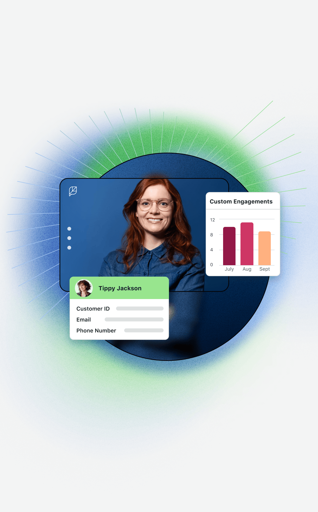 Guardian product UI showing secure customer care features and compliance tools
