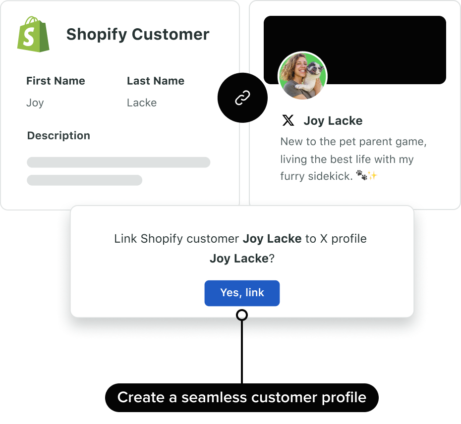 Sprout Social UI showing the company ‘Snouts, Paws, and Tails’ creating a seamless customer profile across social platforms and Shopify.