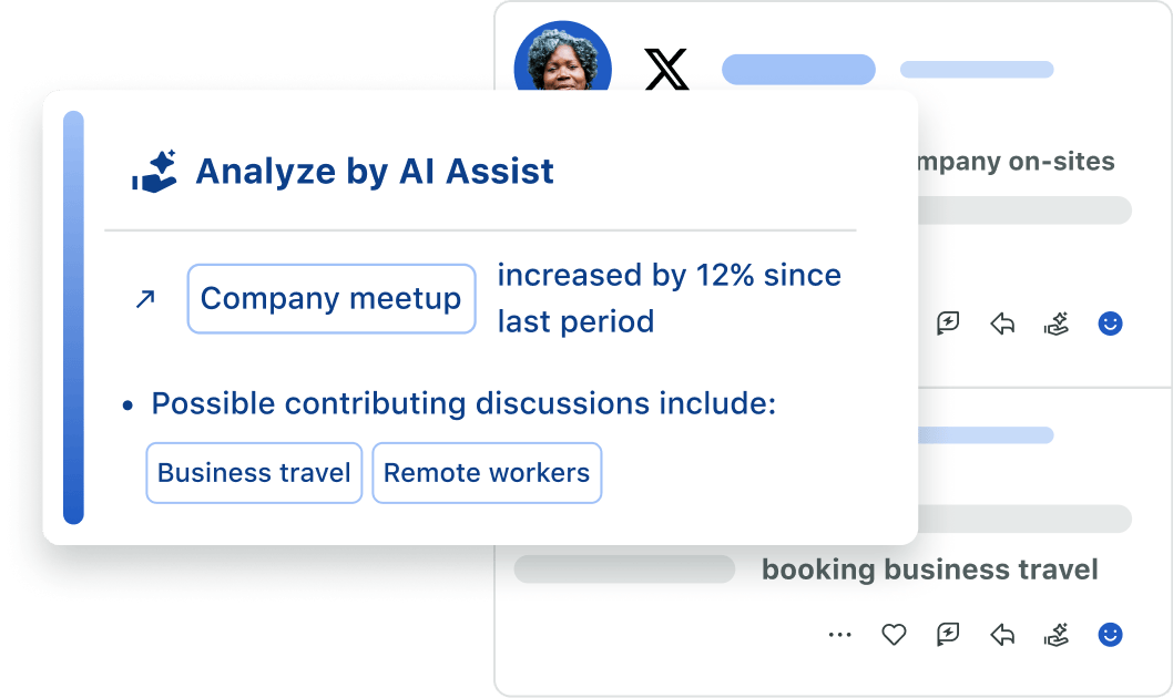 Sprout Social’s AI Assist insights on the terms like “company meetup,” including contributing discussions by related phrases